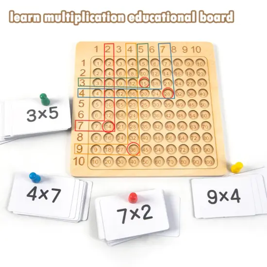 Tabla inmultirii Metoda lui Pitagora Placa Montessori