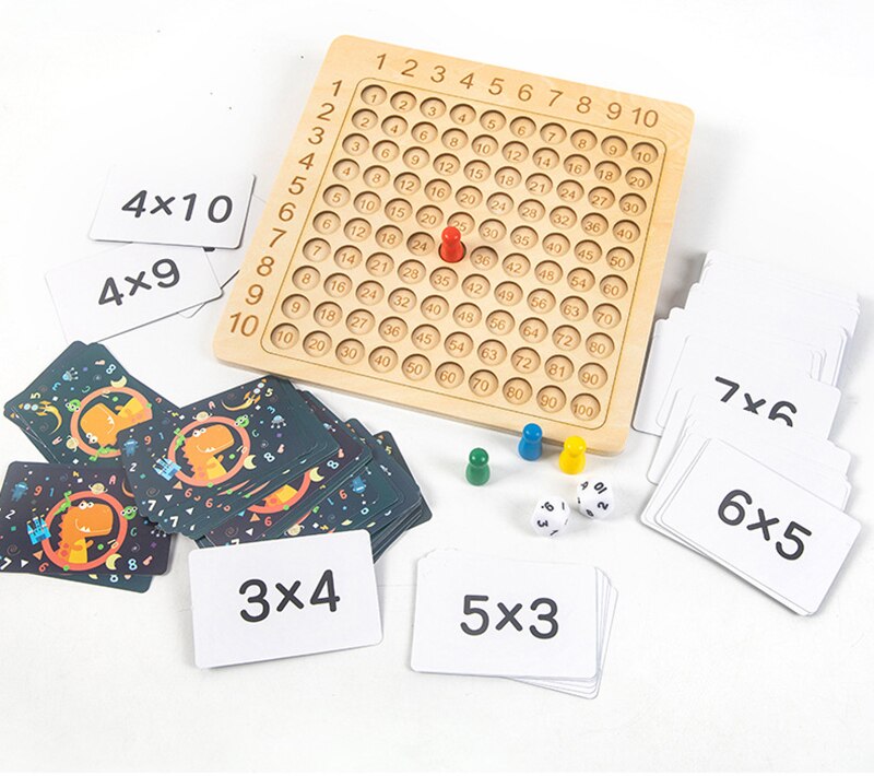 Tabla inmultirii Metoda lui Pitagora Placa Montessori
