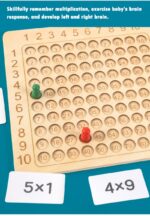 Tabla inmultirii Metoda lui Pitagora Placa Montessori