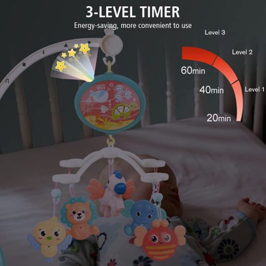 Carusel rotativ cu Telecomanda Proiector cu animalute