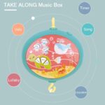 Carusel rotativ cu Telecomanda Proiector cu animalute