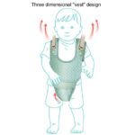 Ham Bebe primii pasi Asistent de mers pentru echilibru