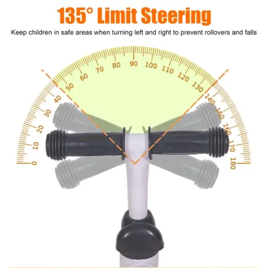 Bicicleta de echilibru cu 4 roti pentru copii 1-3 ani