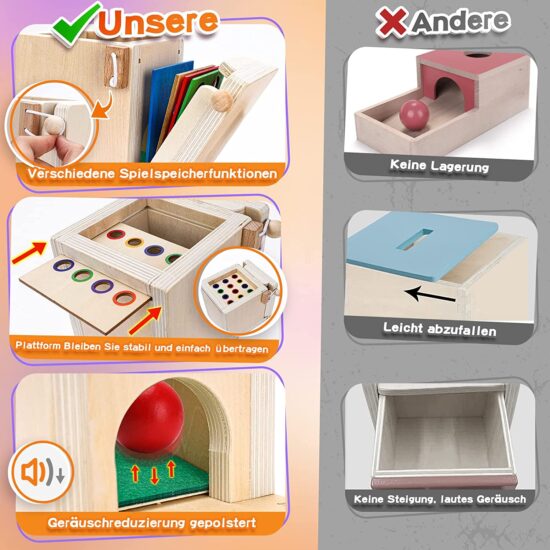 Cutia Permanentei Joc Montessori Numarare cu Slot