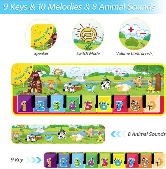 Covoras muzical cu Tastatura de pian si Cifre de la 1-9