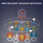 Proiector rotativ bebe Carusel muzical cu zornaitori