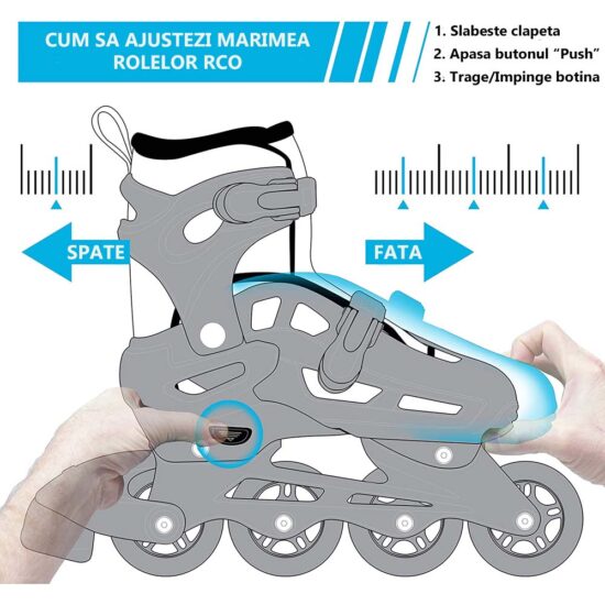 Role Reglabile Rosu cu Gheata in forma anatomica