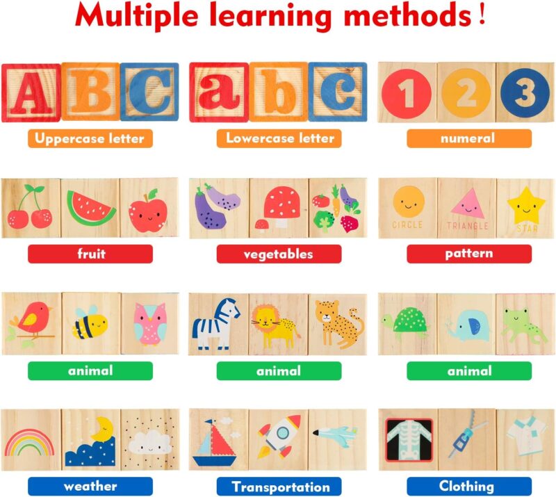 Cuburi educative Set 26 piese Montessori Litere-Cifre ABC