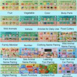 Quiet Book Carte cu activitati cu stickere The Busy Book