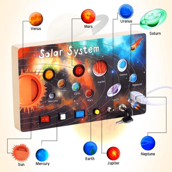 Placa senzoriala lemn Busy Board Sistemul Solar cu lumina LED