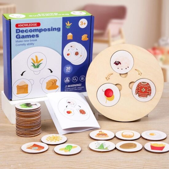 Joc Montessori lemn Evolutia lucrurilor tip Puzzle Ciclul vietii