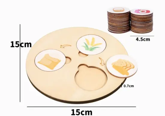Joc Montessori lemn Evolutia lucrurilor tip Puzzle Ciclul vietii
