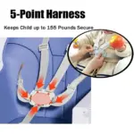 Scaun bebe Pliabil Bleumarin pentru servirea Mesei Reglabil Pliabil