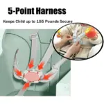 Scaun bebe Pliabil Vernil pentru servirea Mesei Reglabil si Pliabil