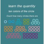 Joc logaritmic Animale si Cifre cu sunete in limba engleza Onshine