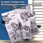 Set 3 Carti textile senzoriale pentru bebelusi Imagini Alb-Negru