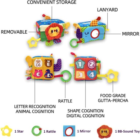 Cutiuta cu servetele moi ABCD Cub senzorial Activitati bebe