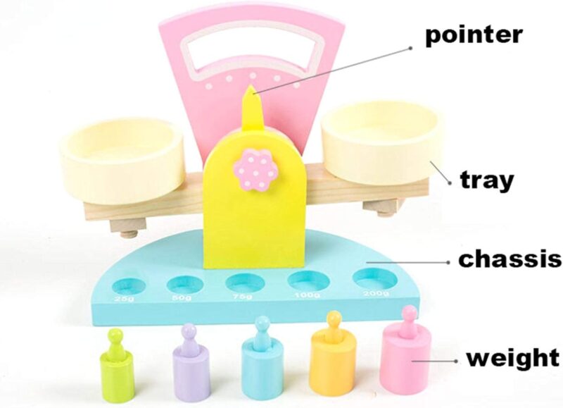 Jucarie Montessori Balanta cu greutati Cilindri colorati din lemn
