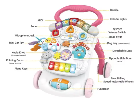 Antemergator bebe Centru activitati educative si Microfon