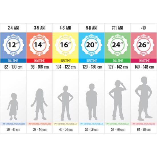 Bicicleta cu cos Printesa Roz Scaun pentru papusi Roti ajutatoare