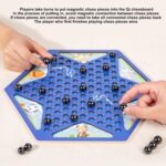 Joc strategic de Logica magnetic Tabla de Sah cu bile colorate
