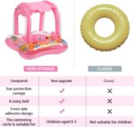 Colac de inot Roz cu Parasolar si chilotel Barcuta gonflabila bebe