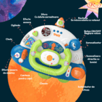 Jucarie interactiva bebe Nava spatiala Volan cu lumini si sunete