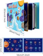 Carte educativa interactiva Nave piese puzzle repozitionabile