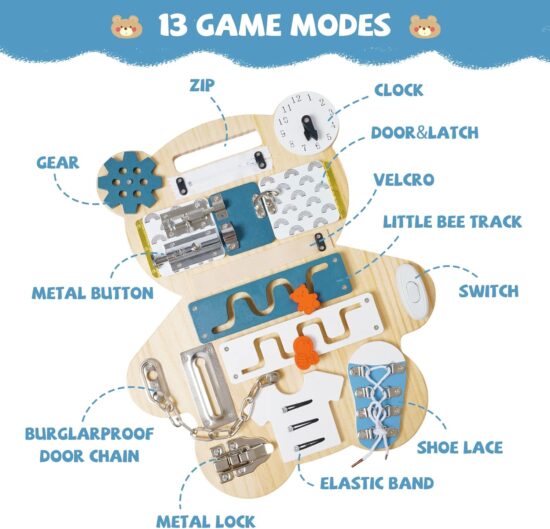 Placa Busy Board Ursuletul cu tabla pentru desen Incuie Descuie