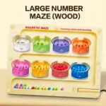 Joc Montessori Labirint magnetic cu pix Sortare Culori si numarare