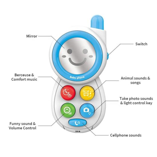 Jucarie Telefon Smartphone Emoji Primul meu telefon muzical