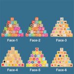 Jucarii Cuburi lemn ABC 123 Litere-Cifre Imagini educative copii