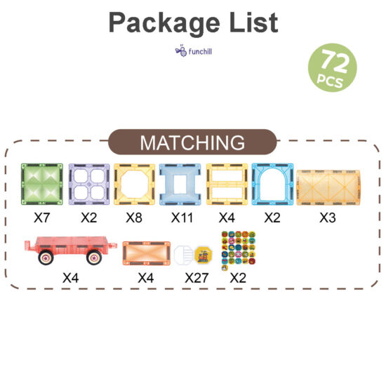 Set 72 Cuburi magnetice transparente luminoase 3D Trenulet STEM