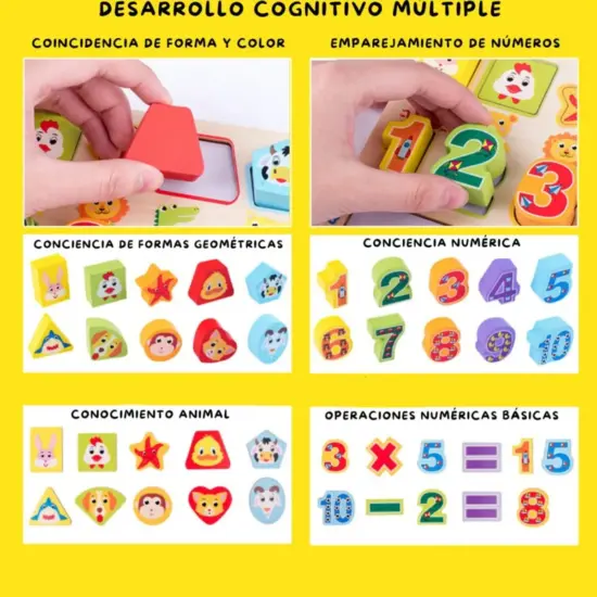 Tabla educativa de scris cu Cifre Marker si Forme geometrice